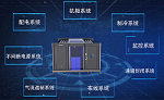 超特科技微模块产品介绍